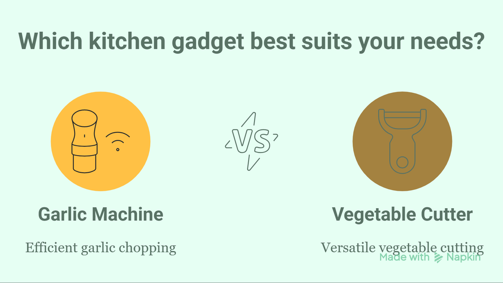 Top 2 Must-Have Kitchen Needs of 2025